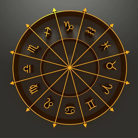 World Famous Astrologer Hafiz Abdul Rehman